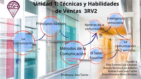 Unidad T Cnicas Y Habilidades De Ventas By Luis Rom N On Prezi