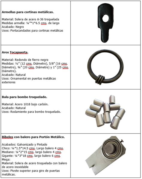 Catálogo De Herrajes En General Perfiherrajes Immsa