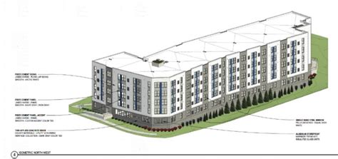 Eyes On Milwaukee Iron District Apartments Subsidy Gets First Approval Urban Milwaukee