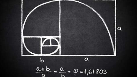 Sezione Aurea E Serie Di Fibonacci La Formula Che Le Mette Insieme