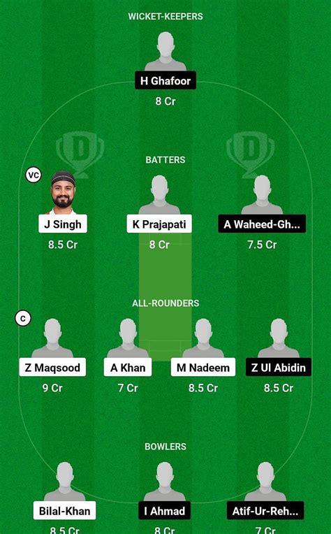 OMN Vs SAU Dream11 Prediction Fantasy Cricket Tips Today S Playing