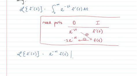 Differential Equations Laplace Transforms Of Derivatives Youtube