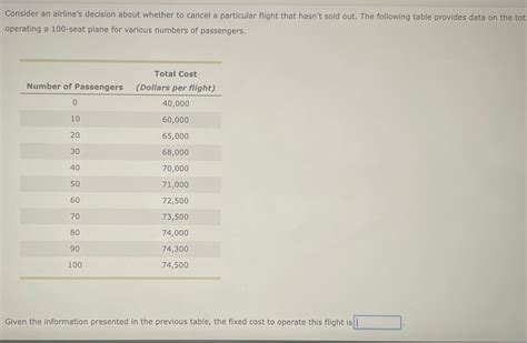 Solved Consider An Airline S Decision About Whether To Chegg