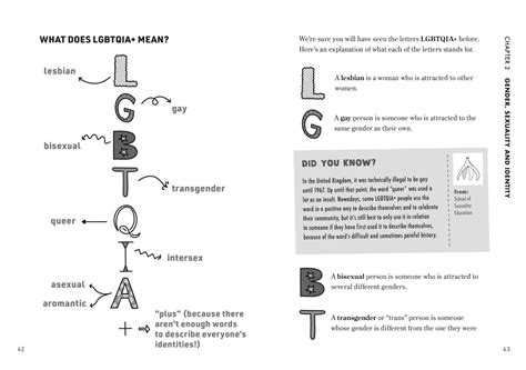 Sex Ed An Inclusive Teenage Guide To Sex And Relationships By School Of Sexuality Education