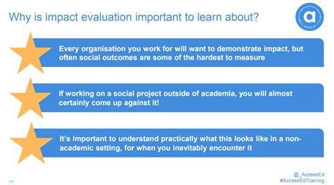 Tips And Ways To Measure Your Projects Impact Monitask