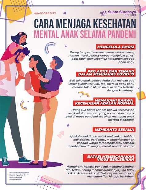 Cara Menjaga Kesehatan Mental Homecare