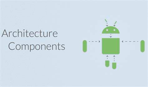 Simplifying The Android Developers Life With Architecture Components