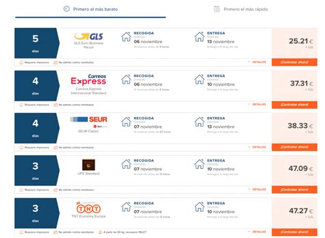 Packlink Enviar Paquetes O Pack Baratos Con Packlink A Uk