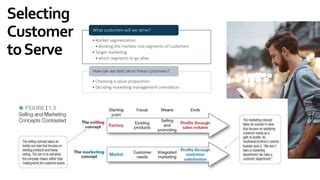 marketing creating customer   engagement pptx
