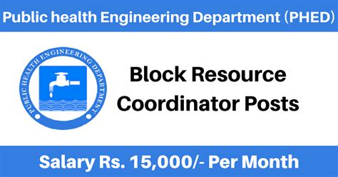 Phed Recruitment Apply Online For Block Resource Coordinator