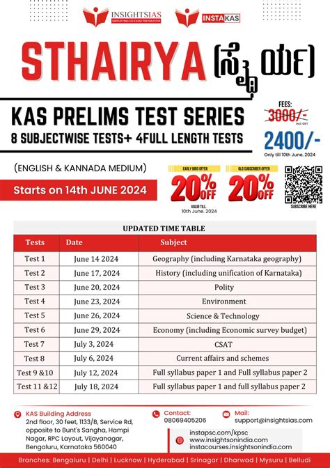 Admissions Open Sthairya Kas Prelims Test Series 2024 Starts On 14th June 2024 Insights