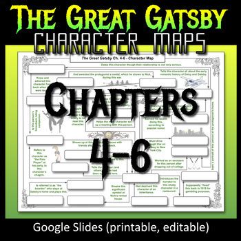 The Great Gatsby Character Maps Ch Quiz Worksheet Review Study