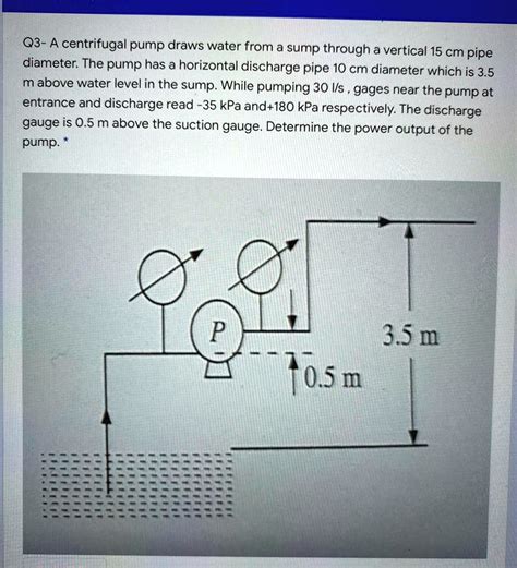 Solved A Centrifugal Pump Draws Water From A Sump Through A Vertical