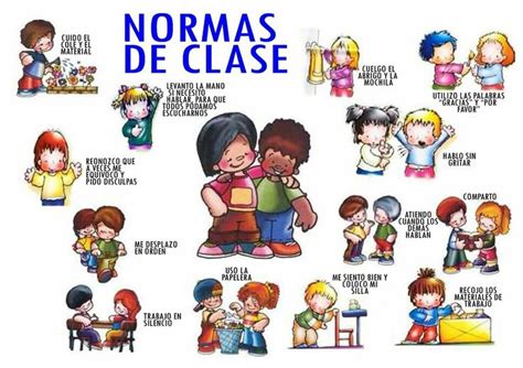 Normas De Clase School Activities Kindergarden Classroom Rules