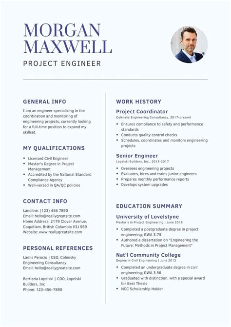 Project Engineer Job Description And Salary Details