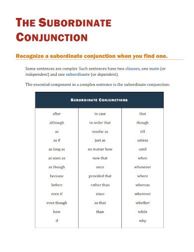 Subordinating Conjunctions 50 Examples Types How To Use