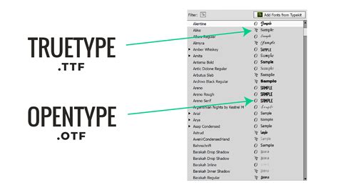 Otf Vs Ttf Files Monitorper