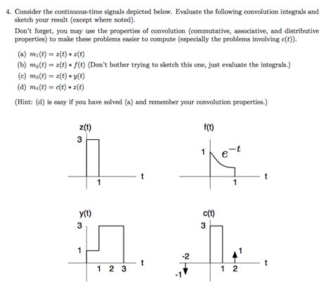 Solved Consider The Continuous Time Signals Depicted Below Chegg