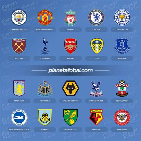 Marcas Deportivas De La Premier League Infograf As