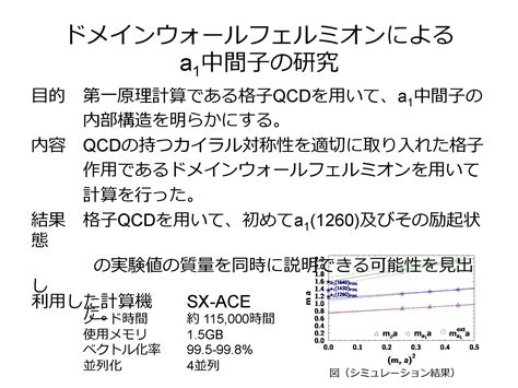 Cybermedia Center Osaka University Blog Archive 素粒子・原子核物理学の数値的研究