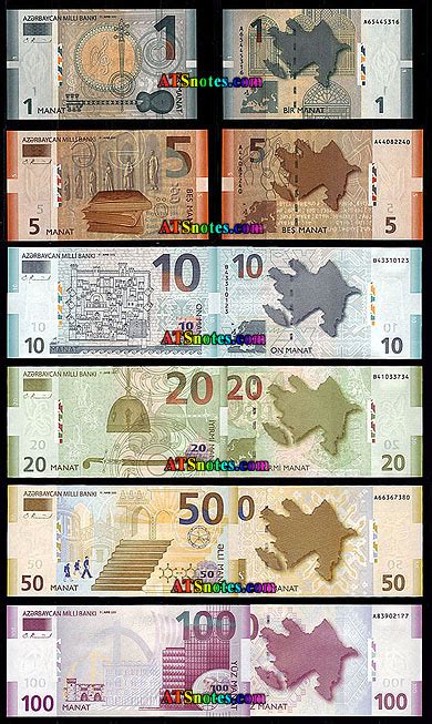 Azerbaijan banknotes - Azerbaijan paper money catalog and Azerbaijanian currency history