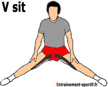 A Person Sitting On The Ground With Their Legs Crossed In Front Of Them