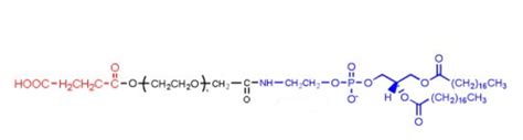 COOH PEG3400 Hyd DSPE 磷脂 Hyd PEG 羧基 DSPE Hyd PEG5000 COOH UDP糖丨MOF丨金属有机