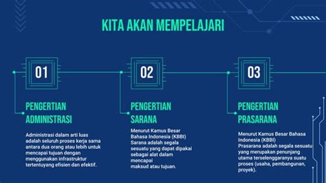 PENGERTIAN ADMINISTRASI SARANA DAN PRASARANA PPT