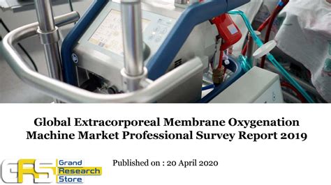 Global Extracorporeal Membrane Oxygenation Machine Market Professional