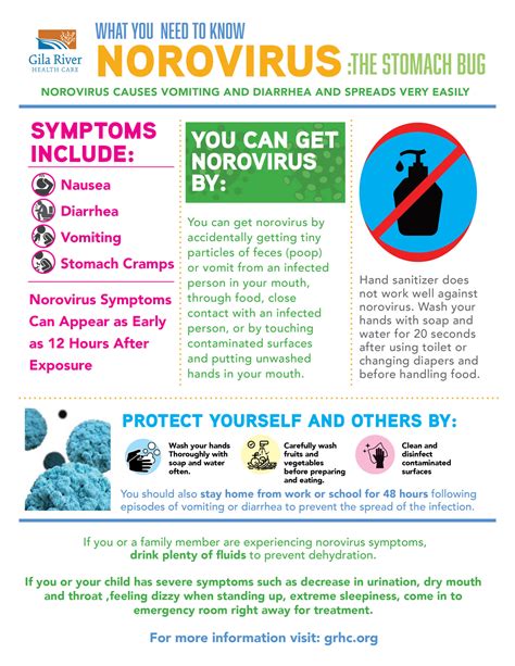 Norovirus Flyer Gila River Health Care