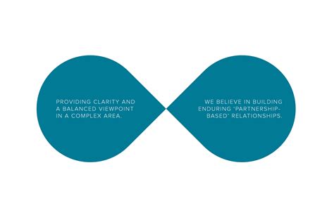 Partners : Brand Identity on Behance