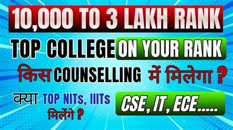 3 Lakhs Rank पर भी Government Colleges 😳 किस Rank तक मिलेगा Nits Iiit🔥 Expected Cut Off For