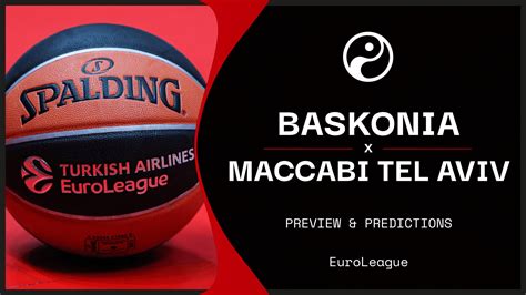 Baskonia V Maccabi Tel Aviv Live Stream How To Watch EuroLeague Online