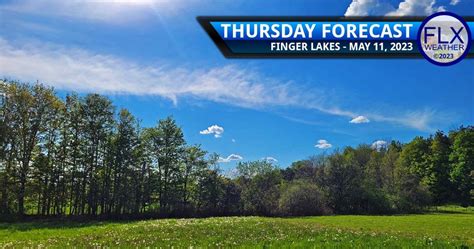 Dry Through The Weekend As Temperatures Bounce Around Finger Lakes