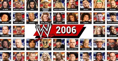 WWE Roster in 2006: Full List of Wrestlers, Teams, Champions