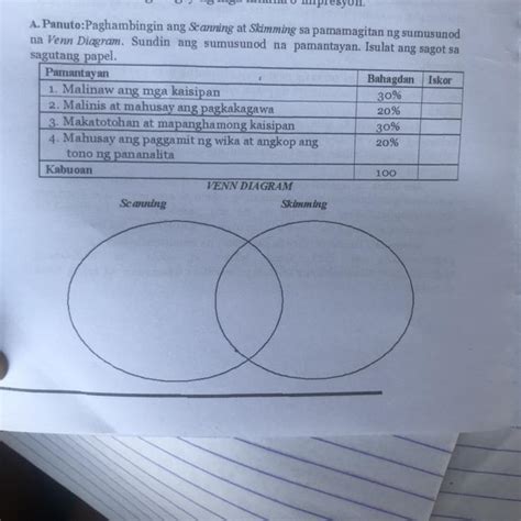 A Panuto Paghambingin Ang Scanning Qt Skimming Sa Pamamagitan Ng