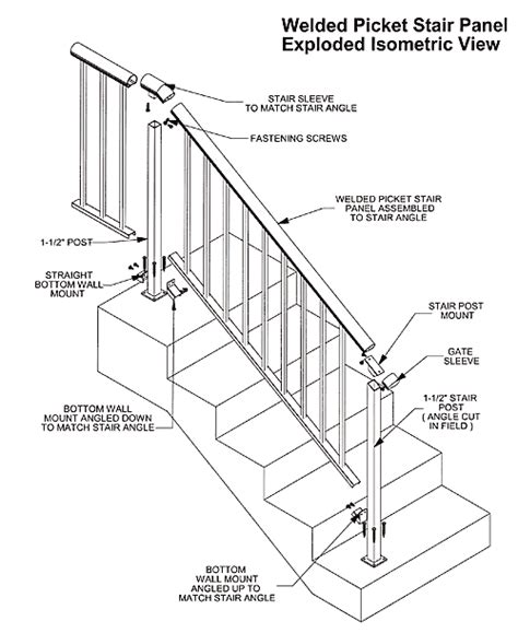 Stair Railing Installation Plan