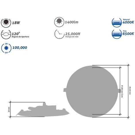 Downlight Led Redondo W Blanco Con Sensor De Movimiento Blanco