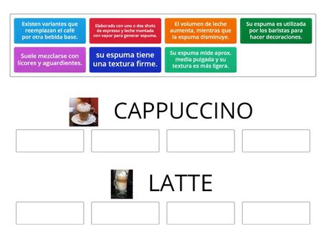 Cappuccino Y Latte Caracteristicas Group Sort