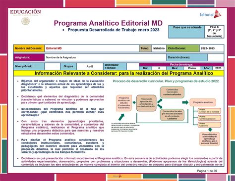 Cómo elaborar un programa analítico