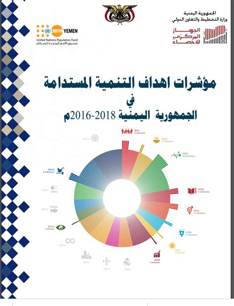 Unfpa Yemen مؤشرات أهداف التنمية المستدامة في الجمهورية اليمنية 2016 2018