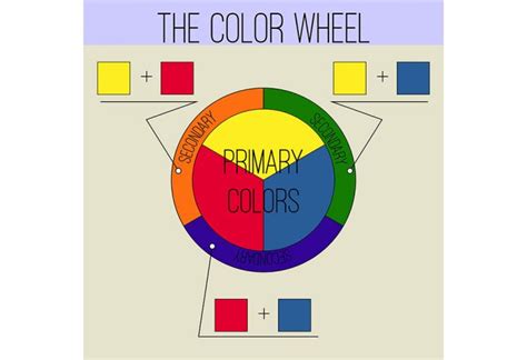 Teaching Primary Colours To Preschoolers