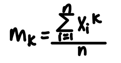 Chapter Point Estimation Of Parameters Sampling Distribution