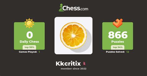 Critix Kkcritix Chess Profile Chess