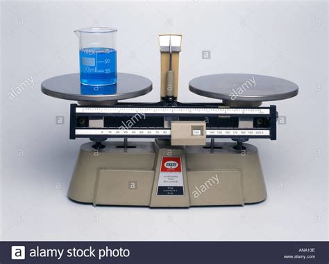 Double Pan Balance Diagram Quizlet