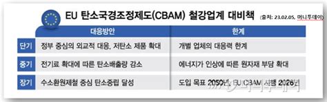 고객센터 주한컨설팅그룹