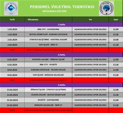 Personel Voleybol Turnuvası Müsabaka Bülteni Spor Şube Müdürlüğü