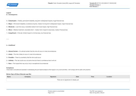 Job Hazard Analysis Concrete Pouring Template Use It For Free