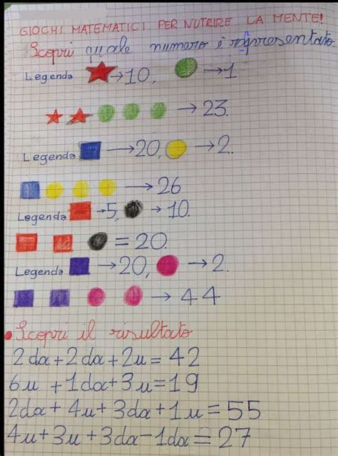 Materiali Di Matematica Classe Seconda La Finestra Sull Albero Matematica Quaderni Di