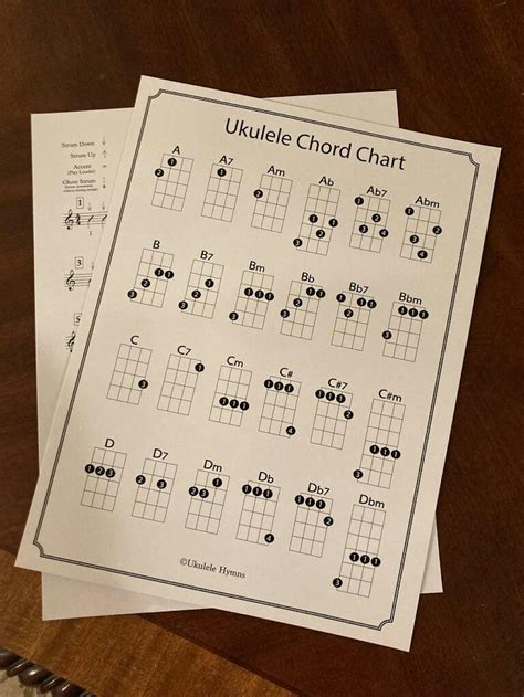 Ukulele Chord Chart – Strum Buddies